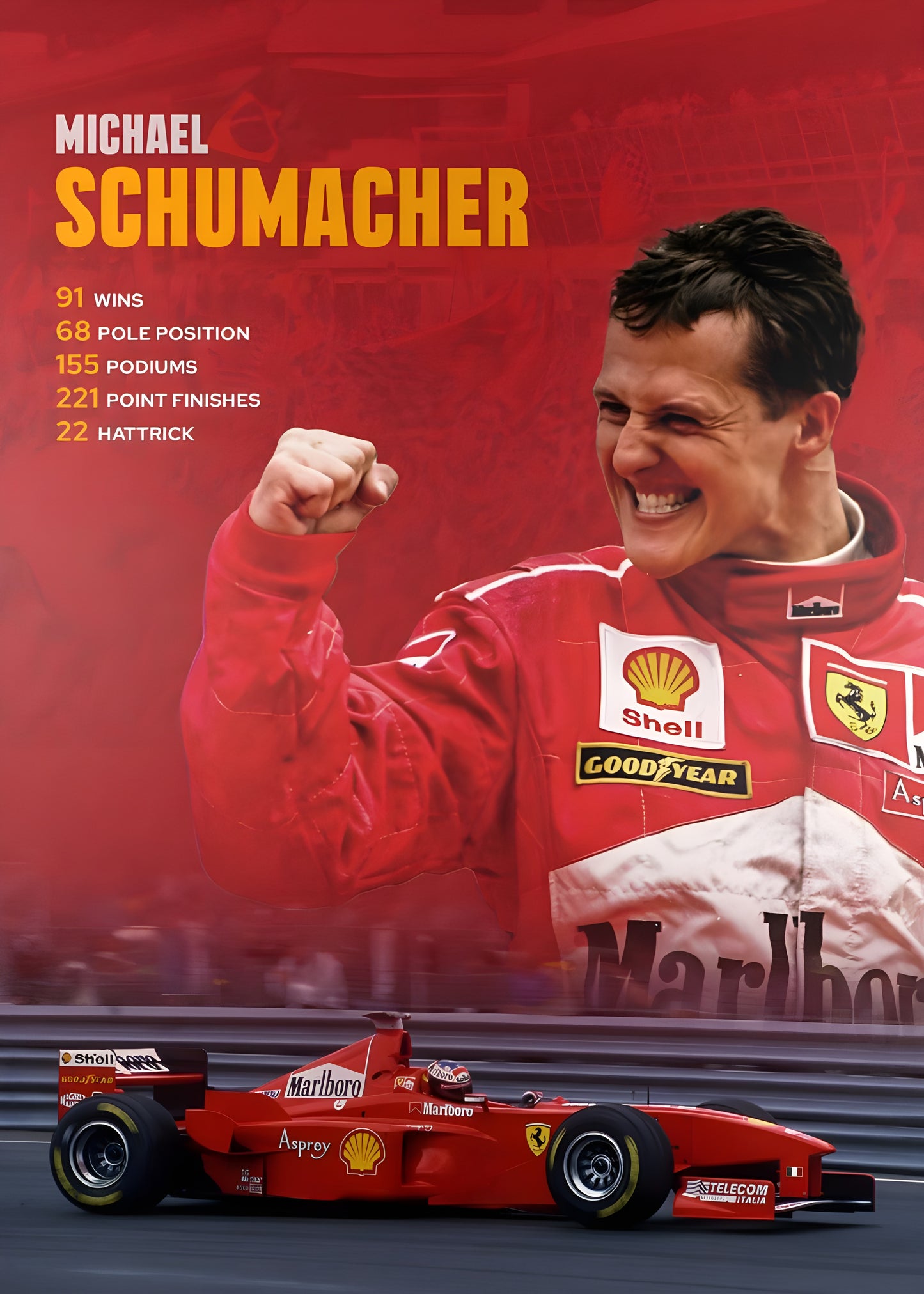 MICHAEL SCHUMANCHER | VISION F1 #029 | FORMULA 1 POSTERS