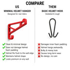 Universal Motorcycle Helmet Hanger for Wall