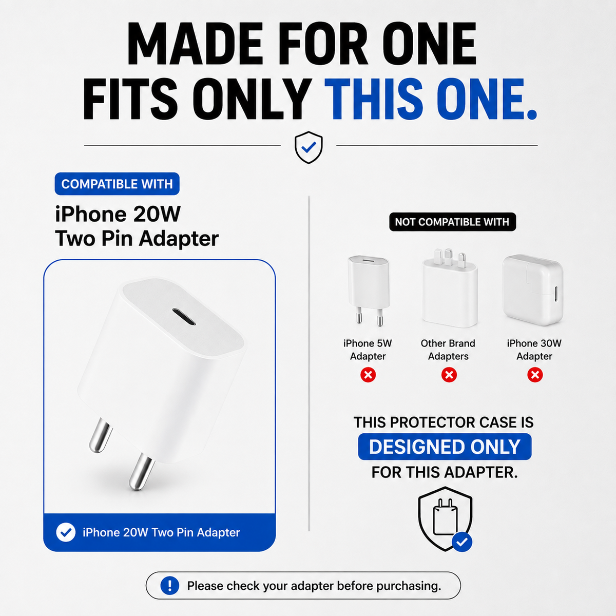 A compatibility graphic for a white iPhone 20W two pin adapter protector case. The graphic features a large photo of the white case on the left, labeled 'COMPATIBLE WITH iPhone 20W Two Pin Adapter,' and smaller illustrations of incompatible adapters for 5W, other brand adapters, and 30W adapters on the right, under the bold text 'MADE FOR ONE FITS ONLY THIS ONE.